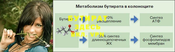 кристаллы Мегион